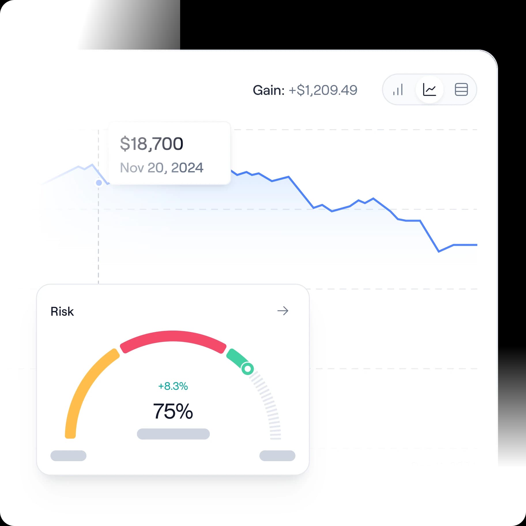 Asora performance monitoring dashboard