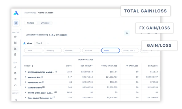 Monitor gains, fees, and withholding tax