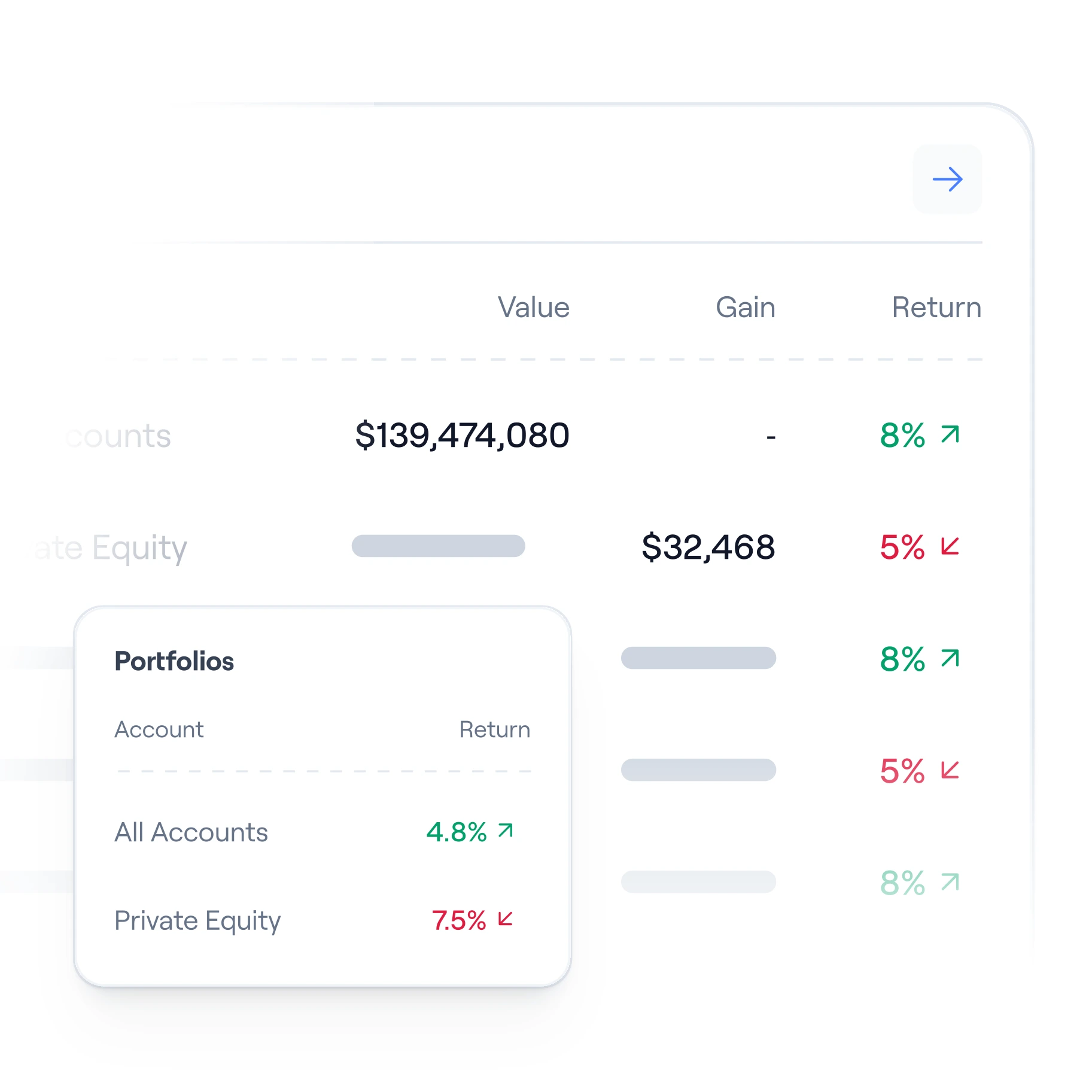 Asora private asset tracking