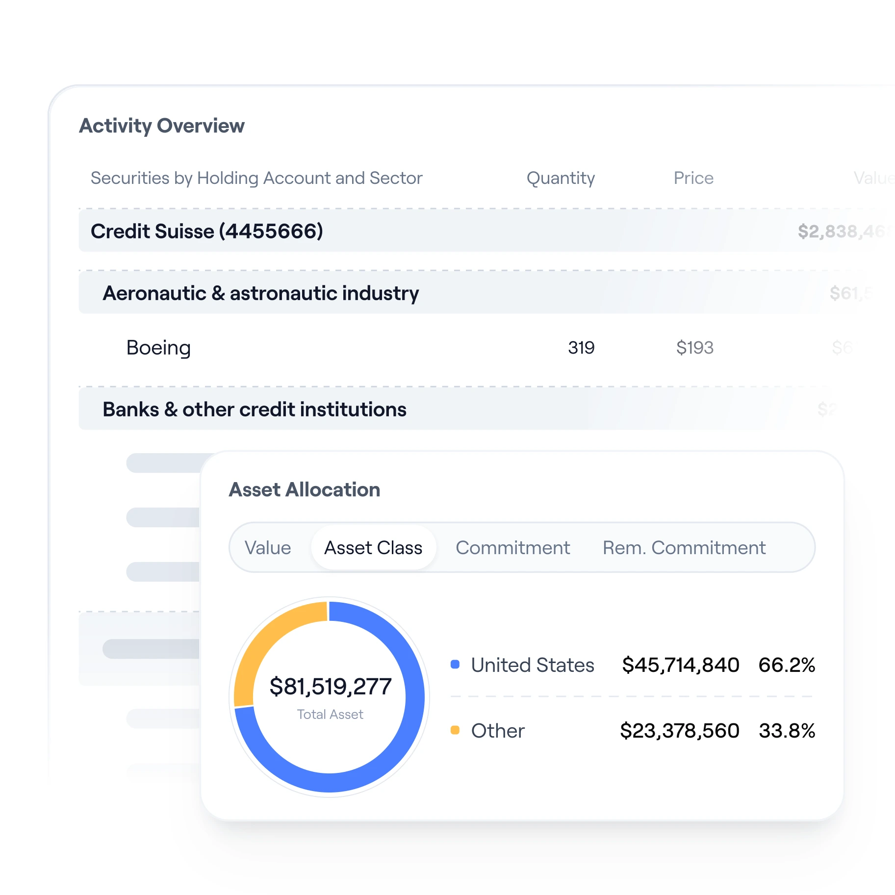 Track valuations and transactions with structured data