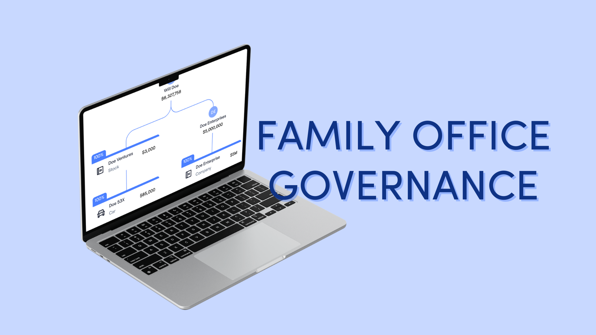 Guide to Family Governance Structure, Framework & Best Practices