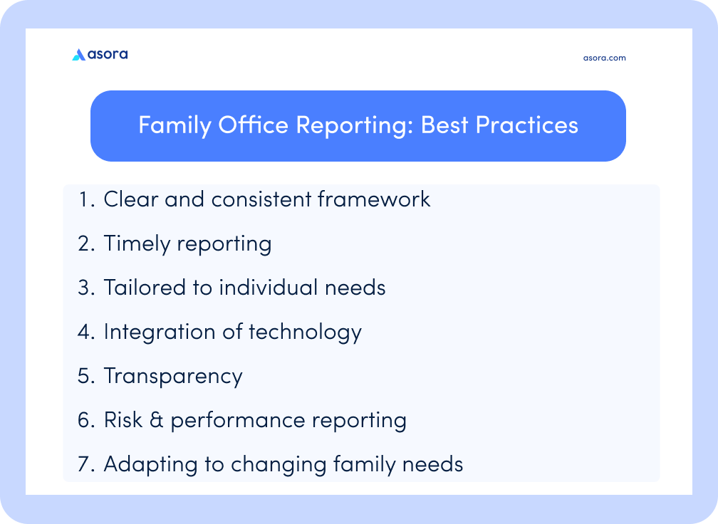 family office reporting best practices