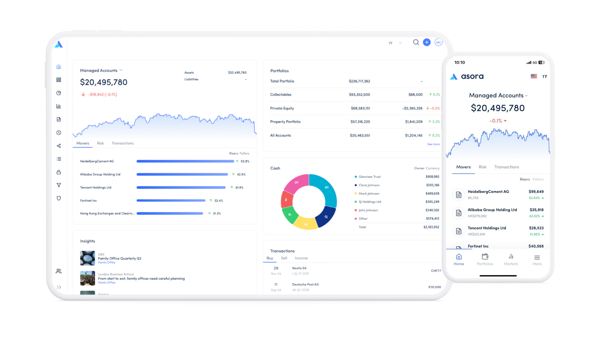 asora reporting tool for family office accounting software