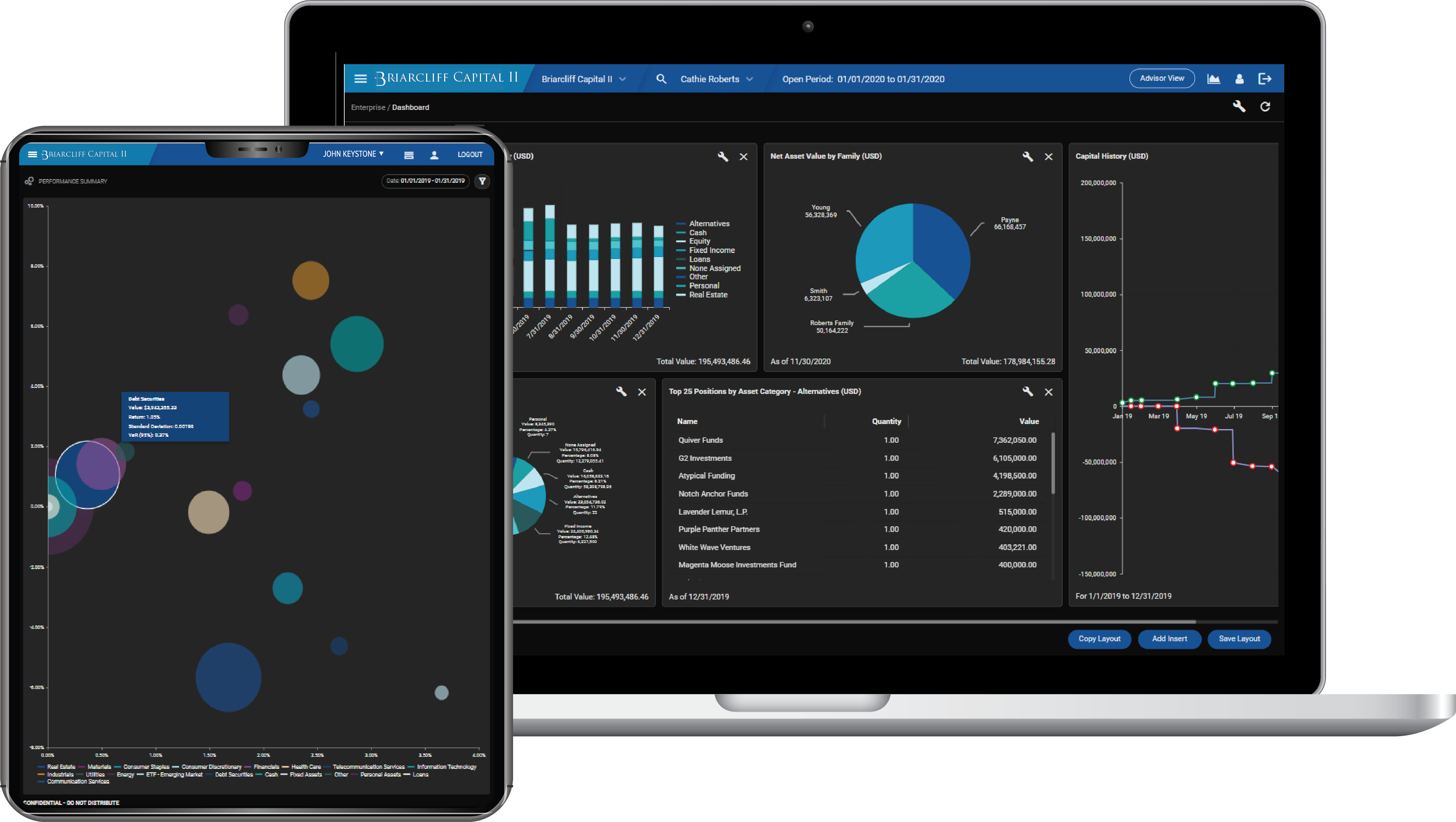 Archway accounting dashboard for family offices