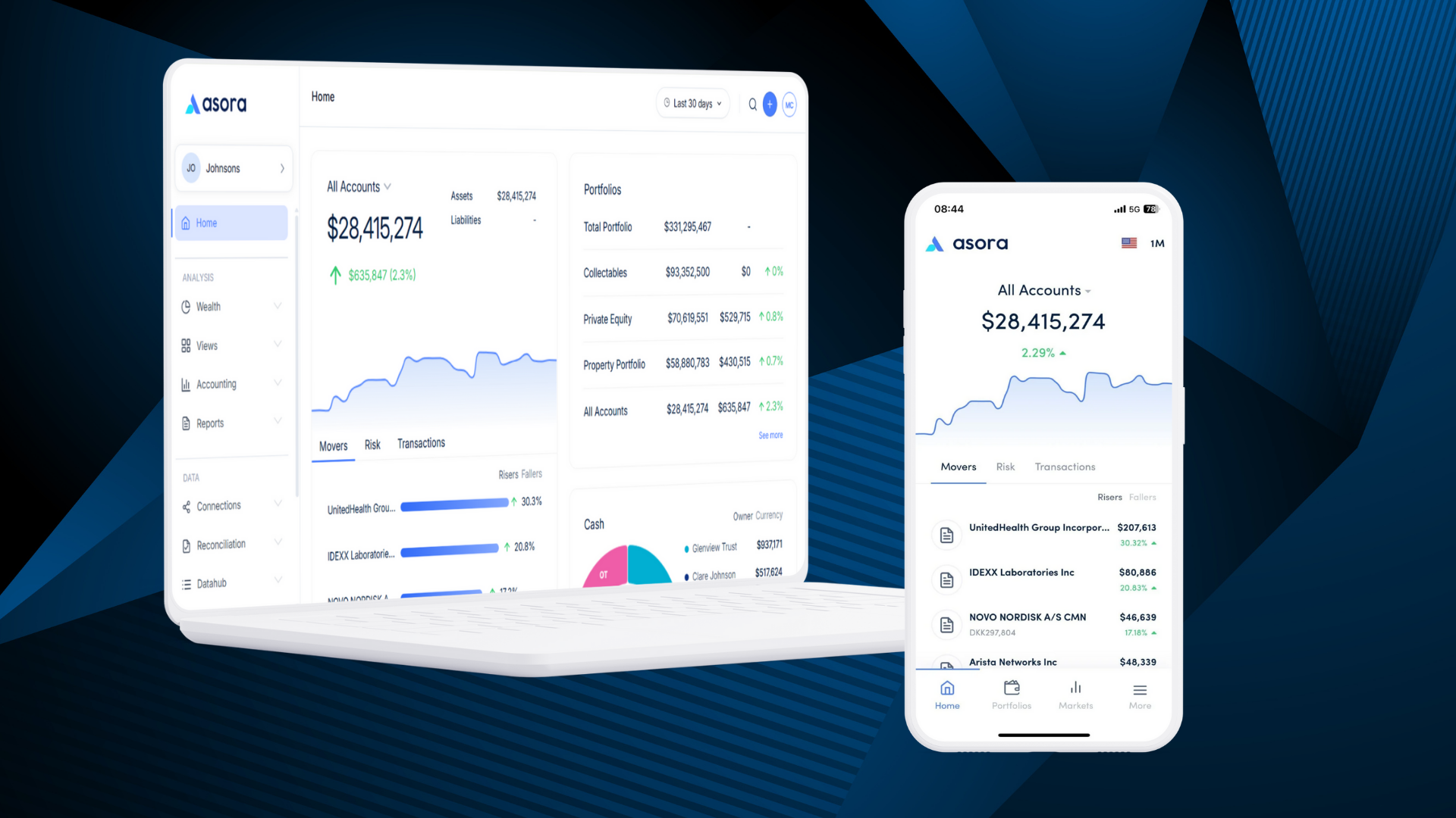 Asora vs Vyzer: Which Platform Fits Your Family Office Needs?