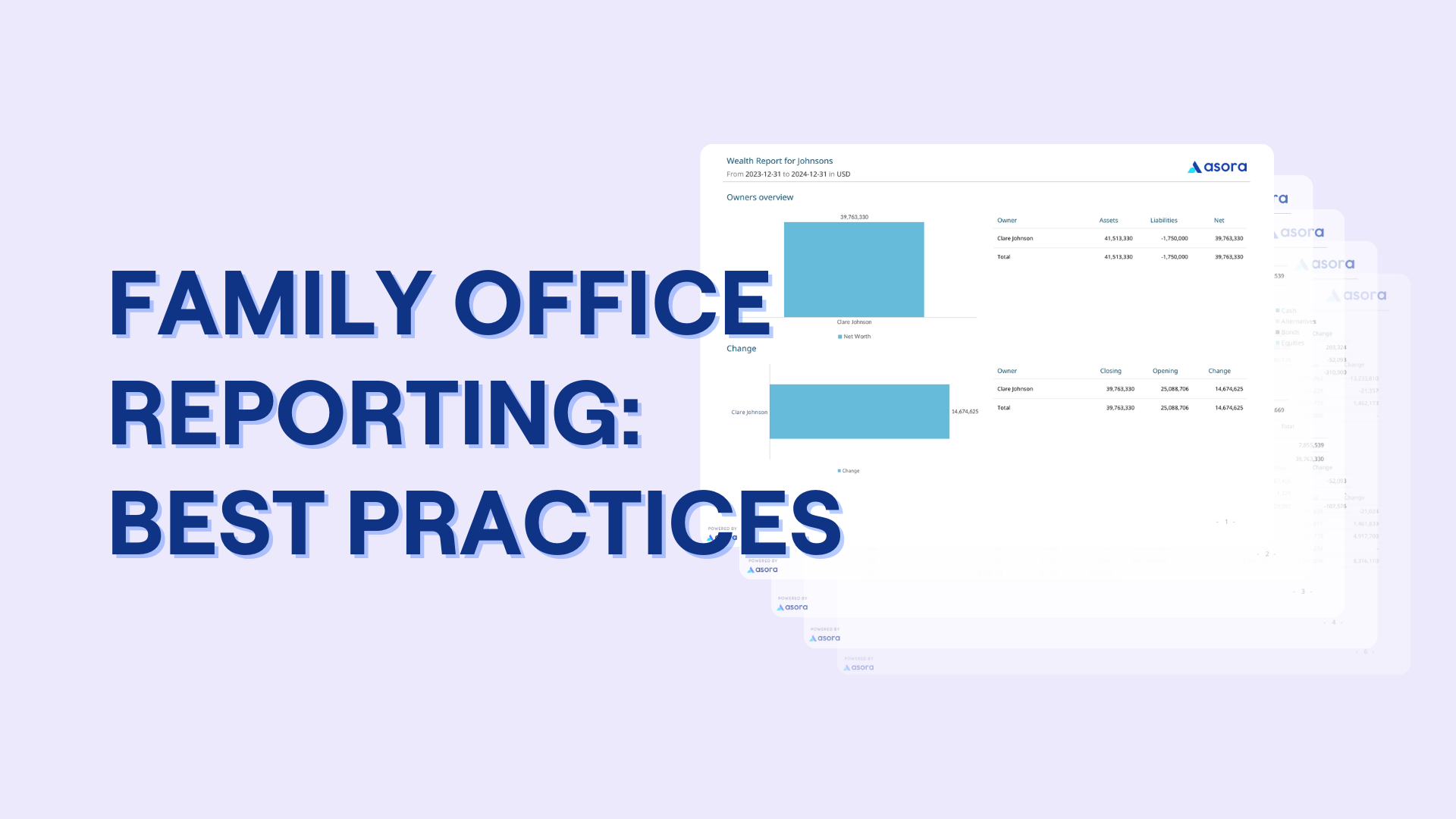 7+ Best Practices for Creating Your Family Office Reports