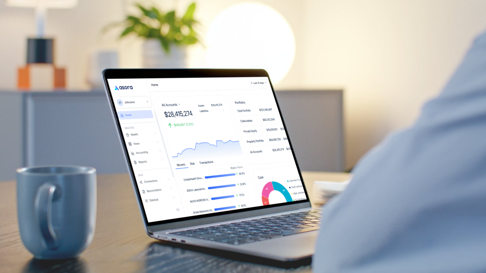 UHNW Reporting Software: 9 Must-Have Features for Complex Wealth